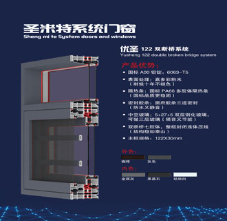 优圣122双断桥系列