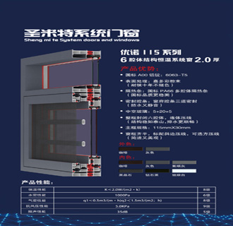 优诺115系列-6腔体结构恒温系统窗2.0厚